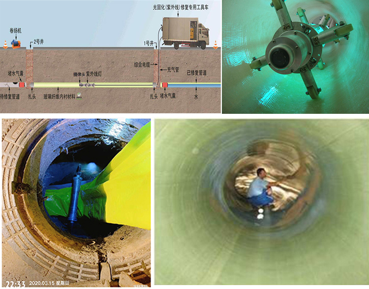 南城街道UV-CIPP内衬修复